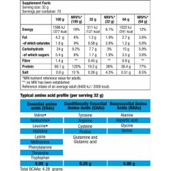 BIOTECH USA Protein Express - 2000 gr